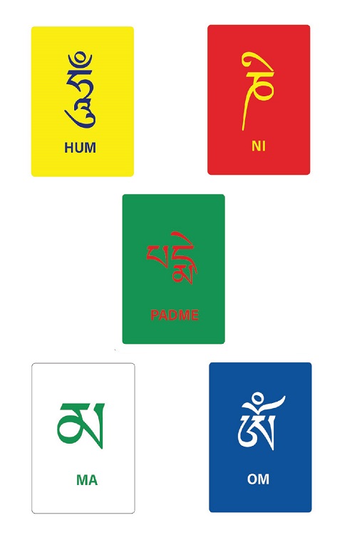 Tibetan Logo Sticker | Tibetan Flag Rubber Sticker