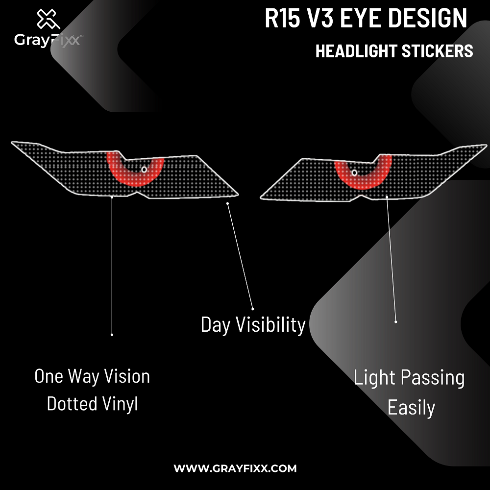R15 V3 Headlight Sticker Eye Design